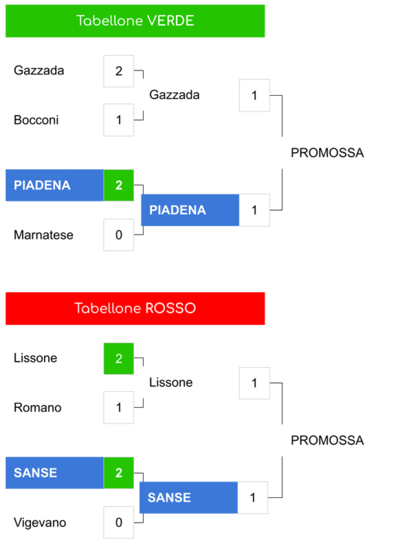 CGold_tabellone_silver_04b.png